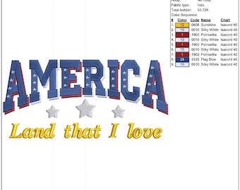 Amerika, landet jag älskar, hattdesign för maskinbroderi