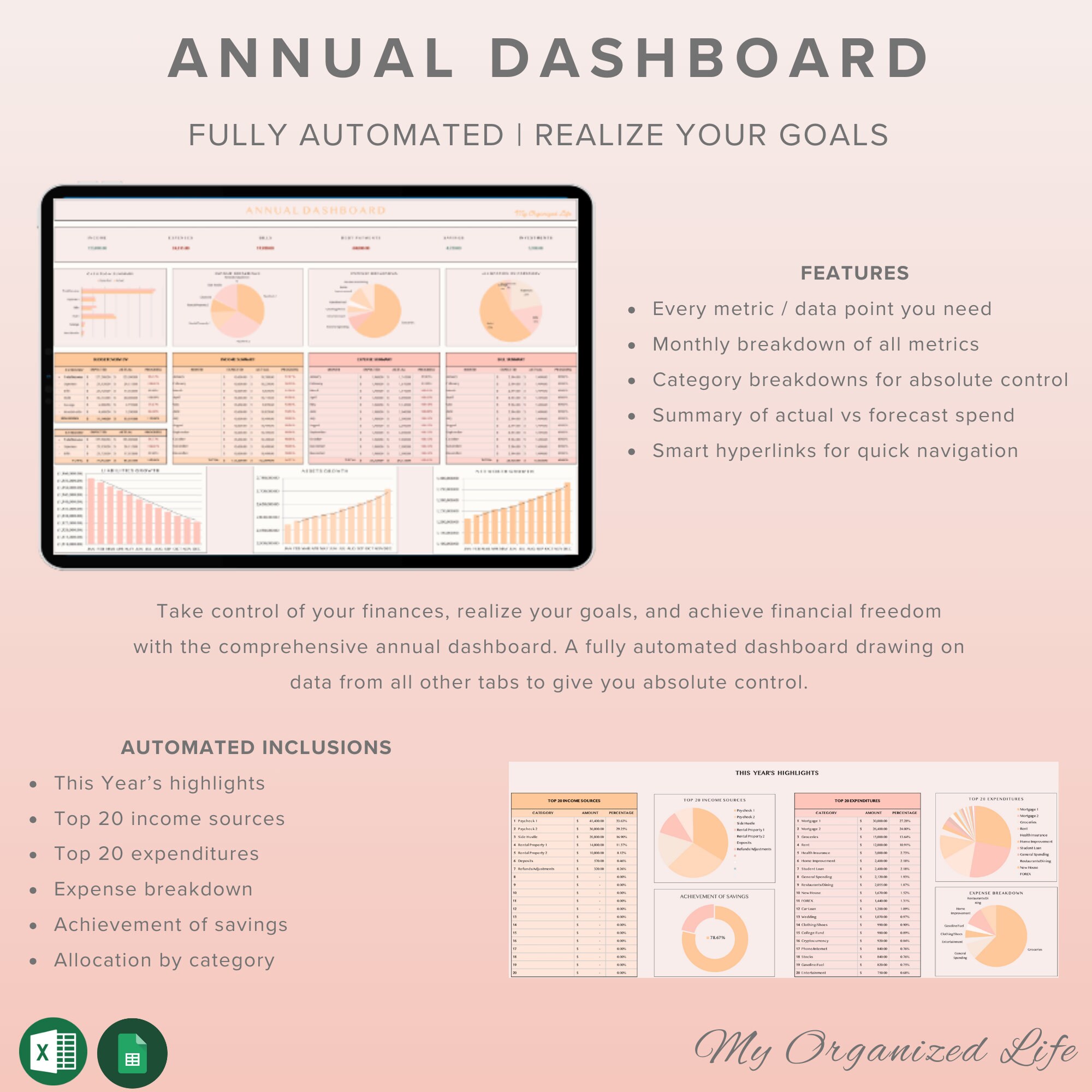 Budget Planner Budget Template Budget Spreadsheet Ultimate Annual ...