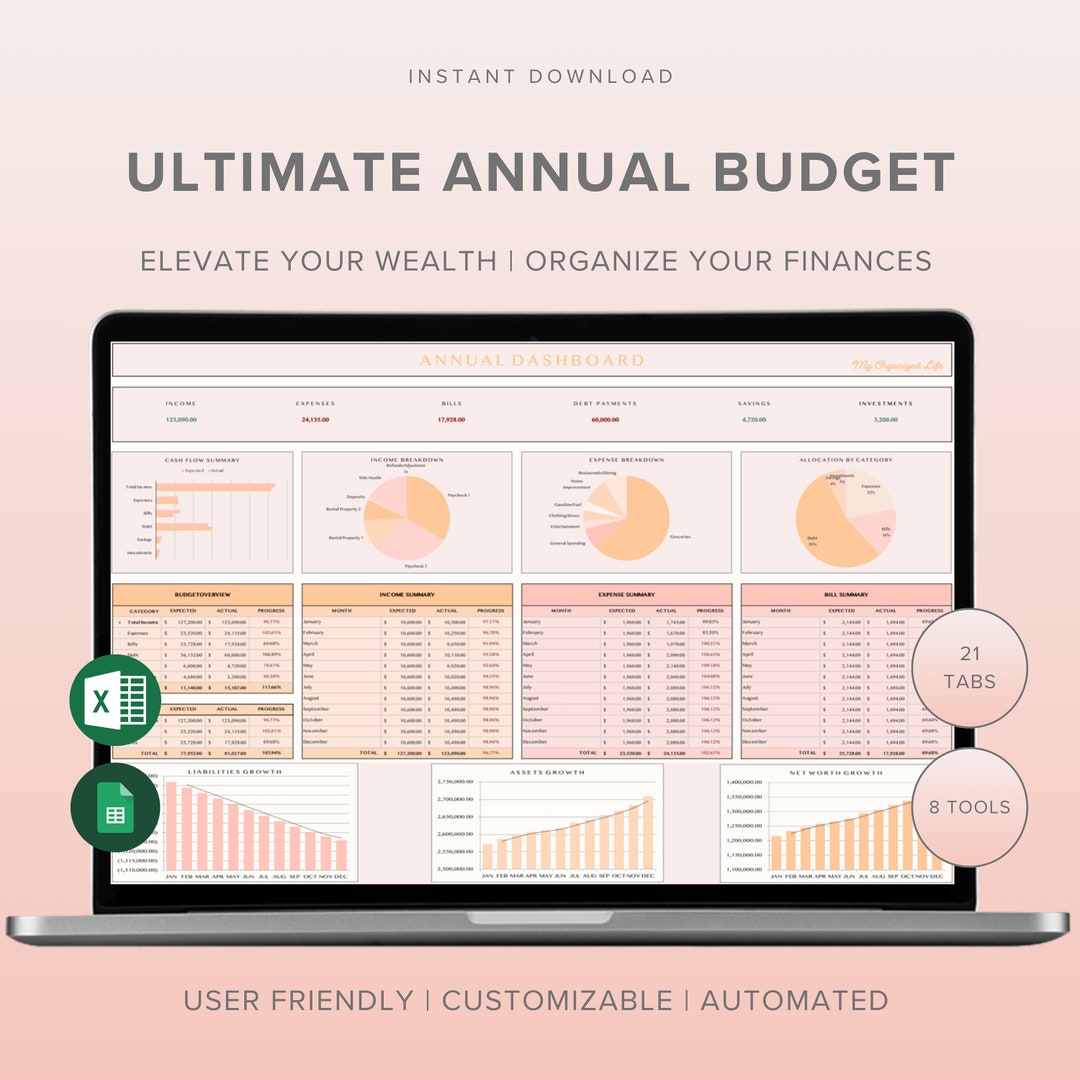Budget Planner Budget Template Budget Spreadsheet Ultimate Annual ...