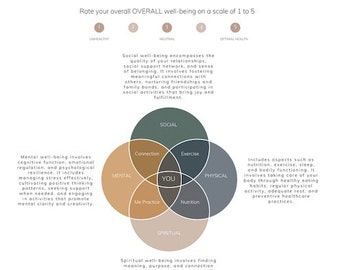 May include: A diagram illustrating the concept of holistic health, which encompasses physical, mental, social, and spiritual well-being. The diagram shows four overlapping circles representing each aspect of well-being, with the word "YOU" in the center. The text "Holistic Health" is at the top of the diagram.