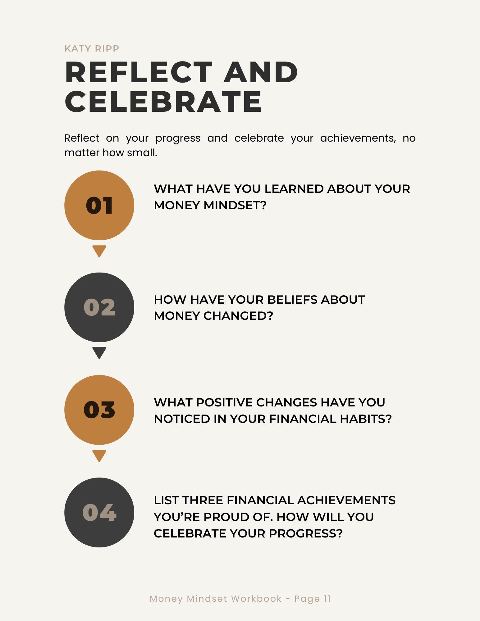 Money Mindset Workbook - Transform Your Financial Future - Etsy