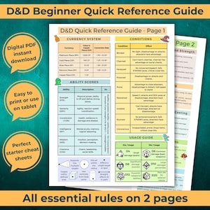 Może przedstawiać: D&D Beginner Quick Reference Guide z podstawowymi zasadami na dwóch stronach. Przewodnik zawiera walutę, wyniki umiejętności, warunki i przewodniki użytkowania. Tekst zawiera "Natychmiastowe pobieranie PDF" i "Łatwy do wydrukowania lub użycia na tablecie".