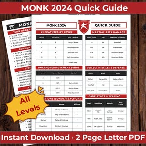 Può includere: Una guida rapida per Monk 2024, con tabelle che mostrano le caratteristiche Ki, i danni delle arti marziali e le statistiche principali. Include informazioni sui bonus di movimento senza armatura e sulla deviazione dei missili. Il testo "All Levels" è evidenziato in giallo.