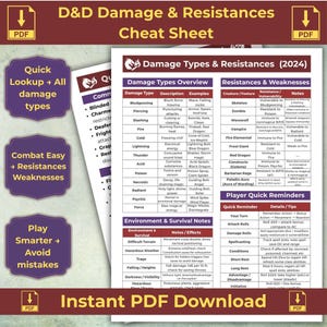 May include: A D&D Damage & Resistances Cheat Sheet (2024) with damage types, resistances, and environment notes. Includes quick reminders for players and a PDF download option. The sheet is a helpful guide for gameplay.
