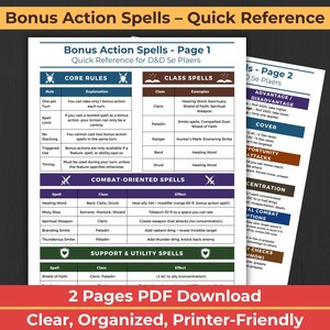 May include: Two-page PDF quick reference guide for D&D 5e players, featuring bonus action spells. The pages are white with black text, organized into core rules, class spells, combat-oriented spells, and support spells. Includes text: "2 Pages PDF Download".