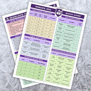 Op de afbeelding: Drie bedrukte vellen met paarse en witte tekst, met details over de spelmechanismen voor "Warlock 2024". De vellen bevatten tabellen, snelle gidsen en informatie over spreuken, invocaties en pacten. De vellen zijn op een wit oppervlak gestapeld.