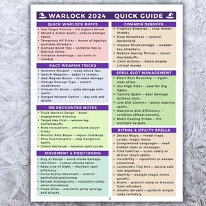 Op de afbeelding: Een snelle gids voor Warlock 2024, met lijsten van snelle buffs, veelvoorkomende debuffs, pactwapentrucs, spellslotbeheer en meer. De gids staat op een witte achtergrond met paarse en groene tekst.