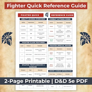 May include: A 2-page printable D&D 5e PDF guide with the title "Fighter Quick Reference Guide." The guide includes tables for ability scores, combat actions, class features, weapon proficiencies, and armor information. The document is designed for quick reference during gameplay.