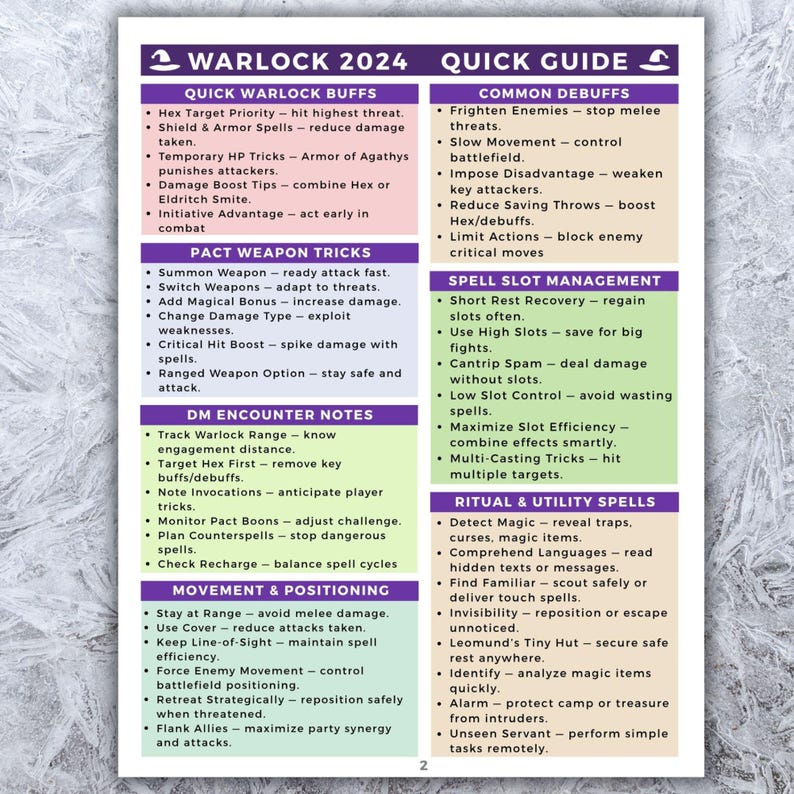 Op de afbeelding: Een snelle gids voor Warlock 2024, met lijsten van buffs, debuffs, wapentrucs, spellslotbeheer en meer. De paarse en witte tekst staat op een witte achtergrond. De gids is voor rollenspellen.
