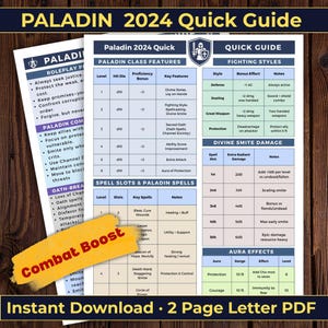May include: A Paladin 2024 Quick Guide, a two-page letter PDF, detailing class features, fighting styles, spell slots, and aura effects. The guide presents tables with information on level, hit die, proficiency bonus, and key features.