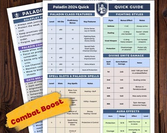 Guia de Referência Rápida de Paladino 5e: 2024 (Download em PDF)