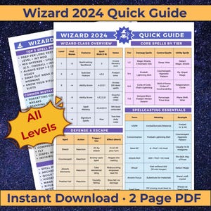May include: A digital download of a Wizard 2024 Quick Guide. The guide includes spell lists, class overviews, and essential spellcasting information. The image has the text "All Levels" and "Instant Download 2 Page PDF".