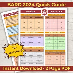 D&D 2024 Bard Cheat Sheet • 2 Page Printable PDF • Quick Class Reference Guide