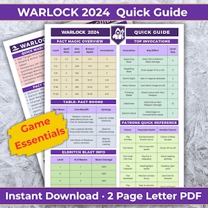 Op de afbeelding: Een snelle gids voor Warlock 2024, met tabellen met overzichten van pactmagie, invocaties en snelle patronenverwijzingen. Bevat game essentials en Eldritch Blast info. Het document is een 2 pagina's tellende PDF in Letter-formaat.