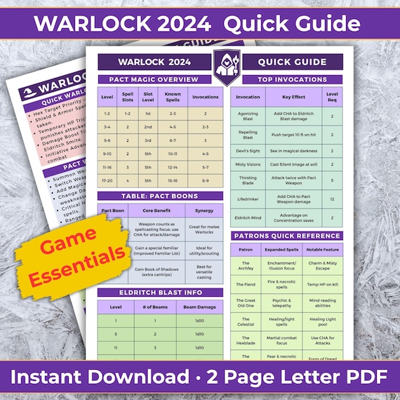 Warlock 2024 Quick Guide: DnD Class Reference (Digital Download)