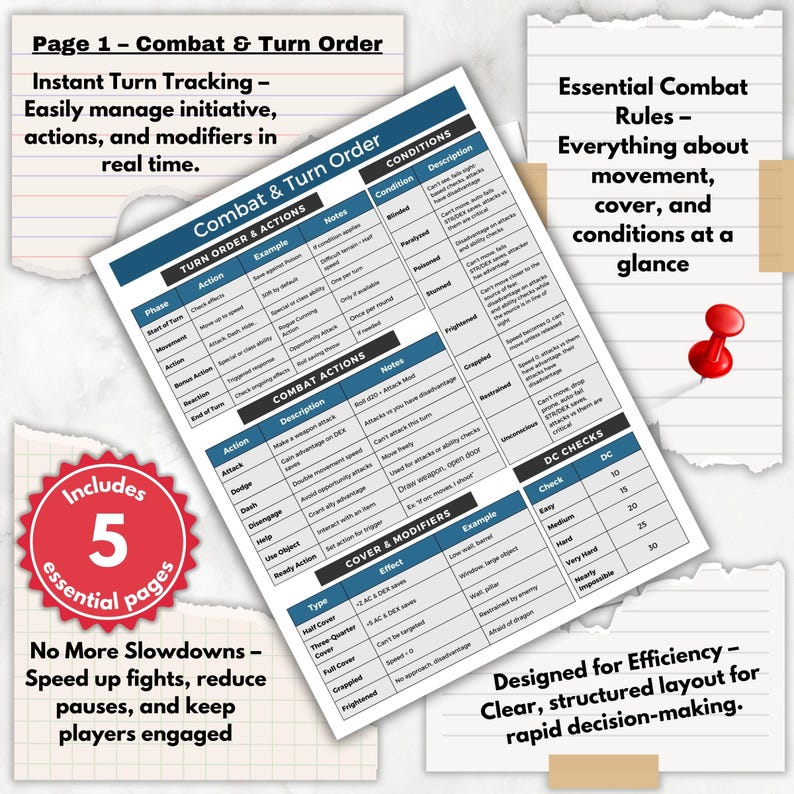 Dnd 5e DM Screen Inserts – Combat, Magic, Npcs, Trackers & Generators ...