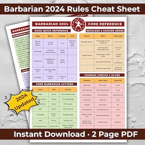 Könnte beinhalten: Ein zweiseitiges PDF-Spickzettel für die Barbarian 2024-Regeln. Das Dokument enthält Tabellen mit Spielmechaniken, darunter Rage Quick Reference, Core Barbarian Actions und Common Checks & Saves. Der Titel "Barbarian 2024 Rules Cheat Sheet" steht oben.
