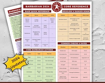 2024 Barbarian Rules Cheat Sheet: DnD 5e Player Reference (PDF Download)