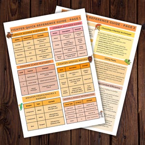 Pu&ograve; includere: Guida di riferimento in due pagine per una classe di combattente in un gioco di ruolo da tavolo. La pagina 1 include punteggi di abilit&agrave;, azioni di combattimento, caratteristiche di classe, mosse speciali e competenze con le armi. La pagina 2 descrive archetipi marziali, talenti ed efficienza in combattimento.