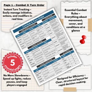 Printable DM Screen Pages PDF – DnD 5e Reference Sheets for Combat, Spells & Encounters