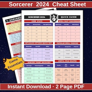 以下が含まれることがあります： 「Sorcerer 2024」と題された2ページのPDFチートシート。コアステータス、スペルスロット変換、メタマジックオプション、スペル選択のクイックリファレンスガイド付き。ゲームの必需品と即時ダウンロード情報が含まれています。