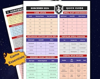 Sorcerer 2024 D&D Cheat Sheet: Quick Reference Guide (PDF Download)