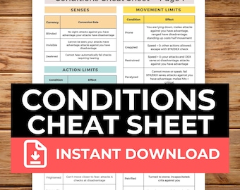 DnD 5e Conditions Cheat Sheet: Quick Reference Guide (PDF Download)