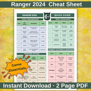 May include: A Ranger 2024 Cheat Sheet PDF with level progression, spell highlights, combat actions, and fighting styles. The guide includes text such as "Game Essentials" and "Instant Download - 2 Page PDF".
