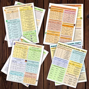 Pu&ograve; includere: Un insieme di fogli di riferimento stampati per un gioco di ruolo Dungeons & Dragons. I fogli presentano tabelle e grafici con informazioni su valuta, condizioni, punteggi di abilit&agrave; e slot incantesimi. Disposti su una superficie di legno scuro.