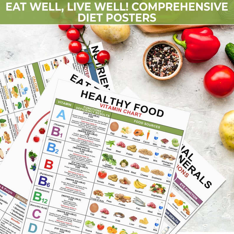 Vitamin and Mineral Chart, Set 4 Pcs Vitamin Guide, Vitamin Foods