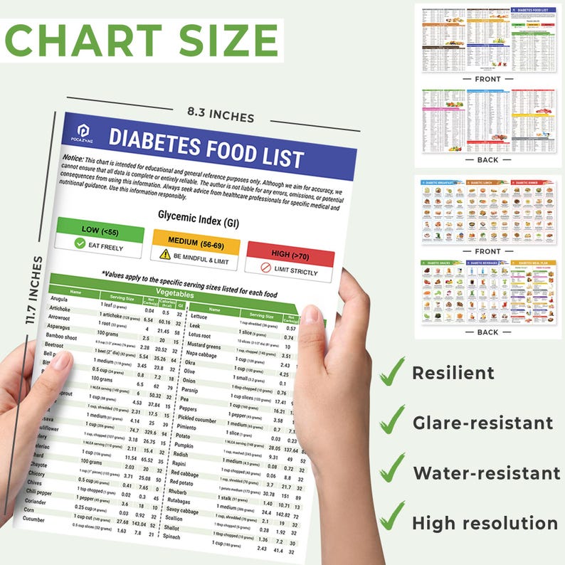 Puede incluir: Un gr&aacute;fico laminado con una lista de alimentos y sus valores de &iacute;ndice gluc&eacute;mico (IG). El gr&aacute;fico est&aacute; dividido en tres categor&iacute;as: IG bajo, IG medio e IG alto. El gr&aacute;fico mide 8,3 pulgadas de ancho y 11,7 pulgadas de alto. El gr&aacute;fico se titula "Lista de alimentos para diab&eacute;ticos".