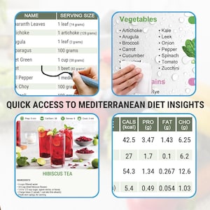 Pode incluir: Um gr&aacute;fico com uma lista de vegetais e suas informa&ccedil;&otilde;es nutricionais. O gr&aacute;fico inclui as calorias, prote&iacute;nas, gorduras e carboidratos por por&ccedil;&atilde;o. O gr&aacute;fico tamb&eacute;m inclui uma lista de vegetais, como alcachofra, couve, r&uacute;cula, alho-porro, br&oacute;colis, cebola, cenoura, piment&atilde;o, pepino, espinafre, tomate e abobrinha.