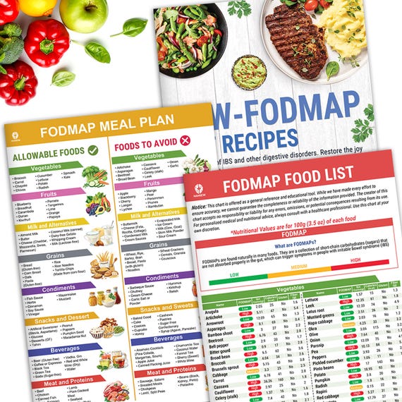 Elimination Diet Meal Plan: Ultimate Guide for Healthy Living