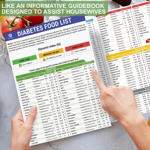 Puede incluir: Un primer plano de una tabla verde y blanca titulada "Lista de alimentos para la diabetes" con una tabla del &iacute;ndice gluc&eacute;mico (IG) para varios alimentos. La tabla incluye tama&ntilde;os de porciones y valores del &iacute;ndice gluc&eacute;mico para verduras, carnes, productos l&aacute;cteos y cereales. La tabla est&aacute; dise&ntilde;ada para ayudar a las amas de casa a tomar decisiones saludables sobre los alimentos.
