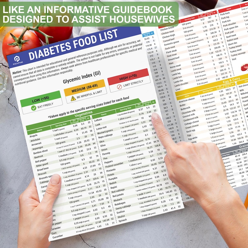 Puede incluir: Un primer plano de una tabla verde y blanca titulada "Lista de alimentos para la diabetes" con una tabla del &iacute;ndice gluc&eacute;mico (IG) para varios alimentos. La tabla incluye tama&ntilde;os de porciones y valores del &iacute;ndice gluc&eacute;mico para verduras, carnes, productos l&aacute;cteos y cereales. La tabla est&aacute; dise&ntilde;ada para ayudar a las amas de casa a tomar decisiones saludables sobre los alimentos.