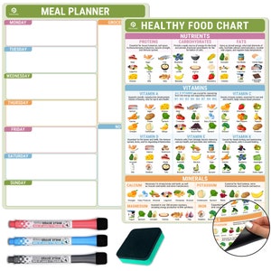 Healthy Food Chart Magnet, Vitamin Chart for Healthy Eating, Nutrition Posters, Daily Meal Planning for Healthy Eating, 3 Markers + Eraser