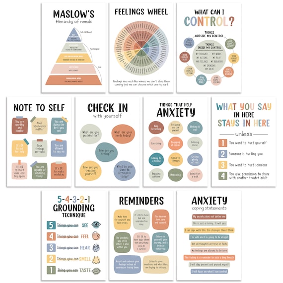 5 Steps To Manage Emotions Poster – Metal Tin Sign For Mental Health Office, School Counselor & Classroom Decor