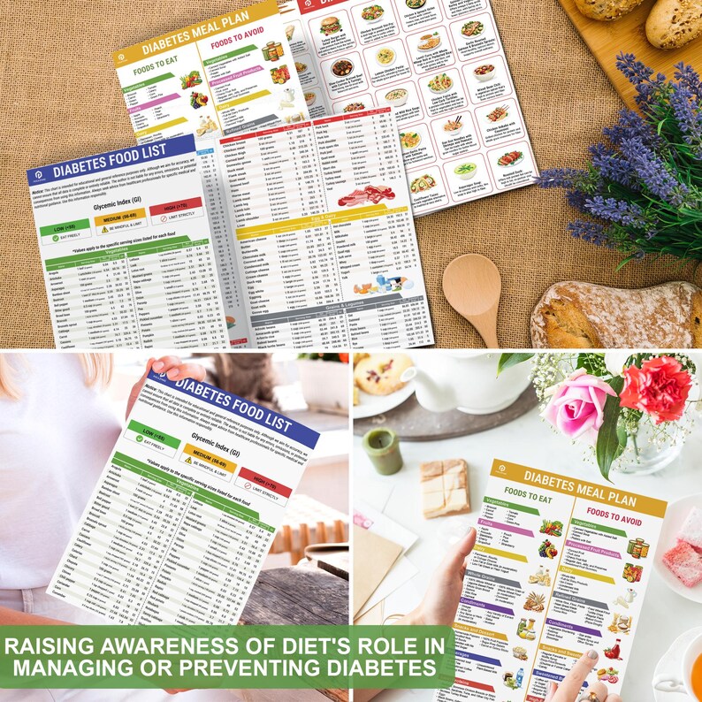 Puede incluir: Tres tablas imprimibles con informaci&oacute;n sobre el manejo de la diabetes. Las tablas se titulan "Plan de comidas para diab&eacute;ticos", "Lista de alimentos para diab&eacute;ticos" y "Lista de alimentos para diab&eacute;ticos". Las tablas enumeran los alimentos que deben comer y los alimentos que deben evitar las personas con diabetes.