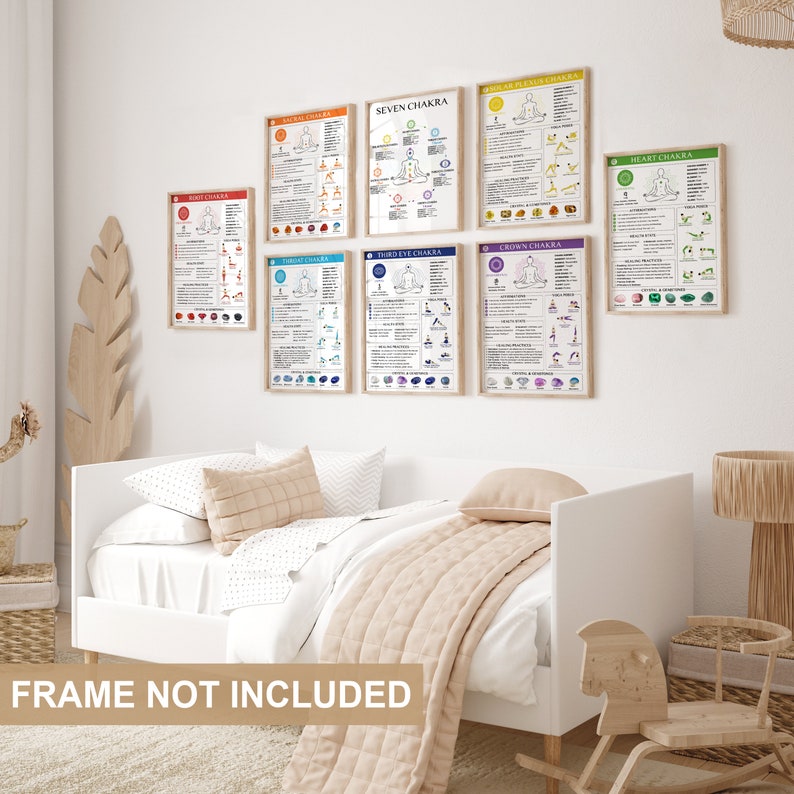 8pcs Chakras Yoga Poster – Chakra Wall Art With Yoga Poses, Healing ...