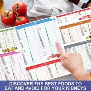 May include: A colourful chart with a list of foods to eat and avoid for kidney health. The chart is divided into categories such as seafood, meat, seeds, and grains. The chart is labelled "Discover the best foods to eat and avoid for your kidneys."