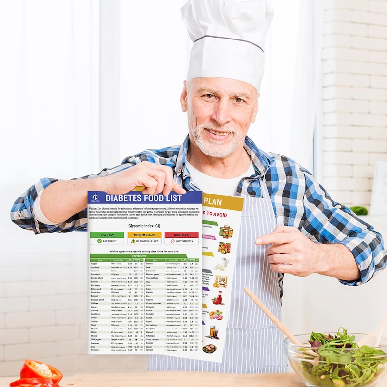 Puede incluir: Un hombre con un gorro de cocinero y un delantal sostiene un gr&aacute;fico laminado titulado "Lista de alimentos para diab&eacute;ticos" con un gr&aacute;fico de &iacute;ndice gluc&eacute;mico (IG). El gr&aacute;fico enumera varios alimentos y sus valores de IG correspondientes. El gr&aacute;fico est&aacute; dividido en tres categor&iacute;as: IG bajo, IG medio e IG alto.