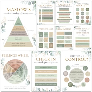 Mental Health Posters, Therapy Office Decor, Anxiety Therapy Matters Poster, Counseling Feelings Wheel Posters, School Counselor Supplies