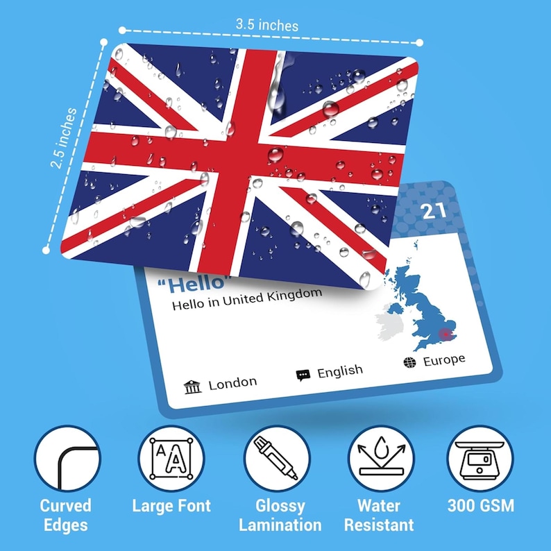 245 Flags of the World Flashcards – Country, Capital & Language ...