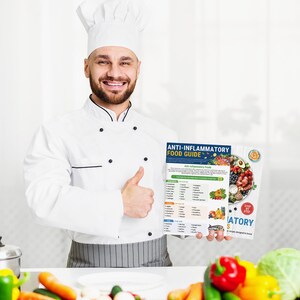 Może przedstawiać: Kucharz w białym fartuchu i czapce trzyma w ręku przewodnik po produktach przeciwzapalnych. Przewodnik zawiera listę produkt&oacute;w, kt&oacute;re są dobre dla zmniejszenia stanu zapalnego w organizmie. Kucharz uśmiecha się i pokazuje kciuk w g&oacute;rę.