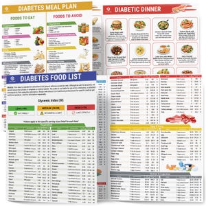 Puede incluir: Un gr&aacute;fico colorido con un plan de comidas para la diabetes y una lista de alimentos. El gr&aacute;fico incluye una lista de alimentos para comer y alimentos para evitar, as&iacute; como un gr&aacute;fico del &iacute;ndice gluc&eacute;mico. El gr&aacute;fico tambi&eacute;n incluye una lista de opciones de cena para diab&eacute;ticos.