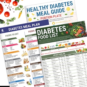 3PCS Diabetes Food Chart Brochures: Meal Planner & Glycemic Index Guide for Type 1, Type 2 and Prediabetes