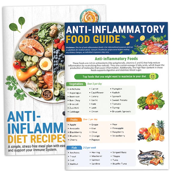 2pcs Anti-Inflammatory Diet Plan & Food List | Meal Planner, Recipes and Nutrition Guide for Reducing Inflammation Naturally