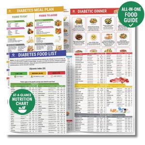 2PCS Diabetic Low Glycemic Index (GI) Food List Charts – Laminated Type 2 Diabetes Meal Planner & Healthy Eating Kitchen Reference Guide
