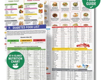 2 tablas de alimentos con bajo índice glucémico (IG) para diabéticos: Planificador de comidas laminado para diabetes tipo 2 y guía de referencia de alimentación saludable en la cocina.