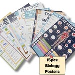 Science Posters